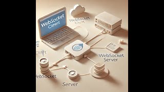 WebSocket di Nodejs  Tutorial RealTime Komunikasi [upl. by Reinhold]