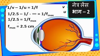 Physics – नेत्र Part 4 – How eye works Part IV – The Lens in Eye – Hindi [upl. by Thordia67]