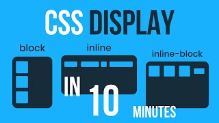 CSS Display Property Tutorial  Block Inline InlineBlock  Display Property In CSS [upl. by Ajssatan62]