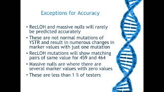 Haplogroup R SNP Predictor Review [upl. by Otes385]