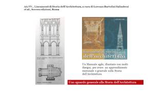 Storia dellarchitettura  Suggerimenti bibliografici Profssa Immacolata Concezione Forino [upl. by Idola]