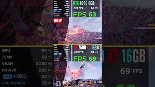 RX 7600 XT vs RTX 4060 Test at 1080P max settings game gaming pcbenchmarkcomparison [upl. by Rance]