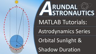 MATLAB amp Orbital Shadow Duration Tutorial  Spacecraft Engineering [upl. by Bowden]