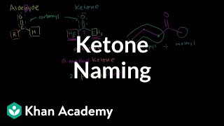 Ketone naming  Aldehydes and ketones  Organic chemistry  Khan Academy [upl. by Warton]