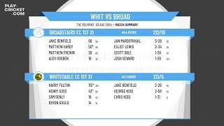 Whitstable CC 1st XI v Broadstairs CC 1st XI  Young Pups Steer The Ship [upl. by Kendy910]