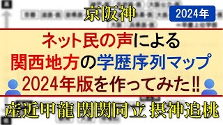 【2024年最新版】ネット民の声で関西地方の学歴序列マップを作ってみた【京阪神･関関同立･産近甲龍･外外経工佛･摂神追桃･京都大学･大阪大学･神戸大･大阪公立･京都工芸繊維･同志社･関西学院・立命館】 [upl. by Aruasor677]