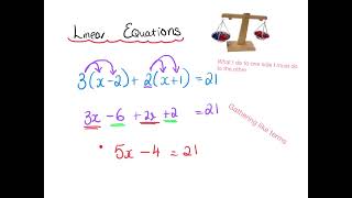 2nd Year Solving Equations with brackets V2 [upl. by Cassilda]