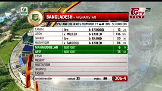 Cricket live Gtv 🔴 Bangladesh vs Afghanistan cricket live [upl. by Ecirahs]