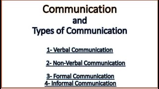 Communication and Types of Communication Lecture Concept Definitions Examples Urdu\Hindi [upl. by Fowkes]