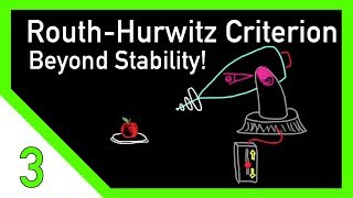 RouthHurwitz Criterion Beyond Stability [upl. by Arretal]