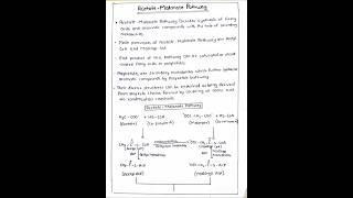 acetate malonate pathway in pharmacognosy pharmacognosy bpharmacy pharmacynotes pathwayvaluable [upl. by Bo]