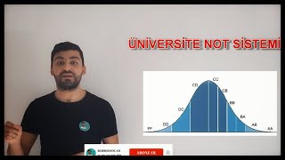 ÜNİVERSİTE NOT SİSTEMİ  MUTLAK DEĞERLENDİREM amp ÇAN EĞRİSİ  GEÇME KALMAHARF NOTU [upl. by Ailsun]