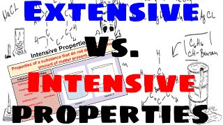 Extensive vs Intensive Properties of Matter  Explained [upl. by Anima]