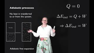 Adiabatic processes [upl. by Yrrad]