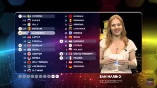 Valentina Monetta Votes in Eurovision 2015 [upl. by Brey994]