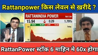 Rattanindia Power Share News TodayRattanindia Power Stock Latest NewsRattanindia Stock Analysis [upl. by Murial]