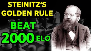 Steinitzs Chess Rule to Beat 95 Opponents [upl. by Rona]