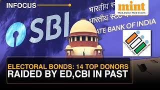 Electoral Bonds 14 Companies Under CBI ED Scanner Donate 4000 Crore  Watch [upl. by Billie]