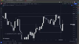 EURUSD ANALYSIS TODAY  Thursday 13 June 2024  EURUSD FORECAST [upl. by Yenattirb]