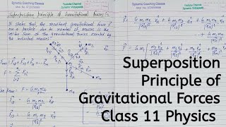 Superposition Principle of Gravitational Forces  Chapter 7  Gravitation  Class 11 Physics [upl. by Neelat378]