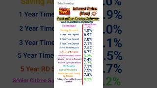 post office new interest rates 2024 postoffice 2024 viral [upl. by Lunsford15]