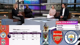 Ian Wright And Kelly Review The Title Race🏆 Arsenal Can Beat Manchester City All Analysis [upl. by Anaya]