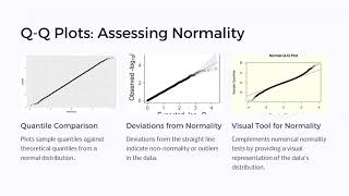 Basic Statistical Techniques of Data Analysis [upl. by Nairot134]