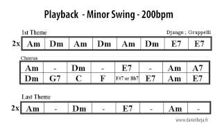 Minor Swing Backing Track [upl. by Capp]