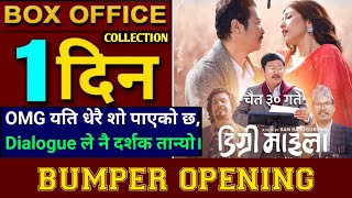 DEGREE MAILA BOX OFFICE COLLECTION Degree Maila 1st Day Box Office Collection degreemaila [upl. by Radek300]