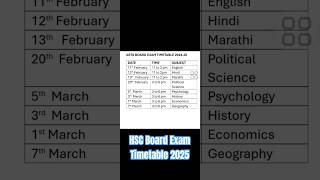 HSC Board Exam Timetable  Official Timetable shorts hsc2025 trending explorepage shortvideo [upl. by Goerke]