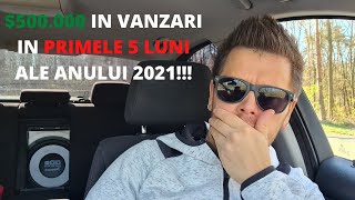 500000 In Vanzari In Primele 5 Luni Ale Anului 2021 Amazon Wholesale [upl. by Eisyak]