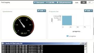 Progress indicator dashboard in Splunk [upl. by Yrgoerg]