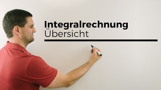 Integralrechnung Anfänge Übersicht Stammfunktionen etc  Mathe by Daniel Jung [upl. by Emmerie]