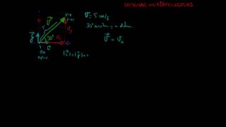 VECTORES Y MAGNITUDES VECTORIALES [upl. by Talya]