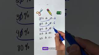 Relembrando o macete da porcentagem math [upl. by Doyle]