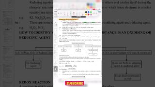 Reducing Agent  Oxidising Agent shorts chemistry [upl. by Behl]