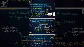 Fajans rule chemistry class 11Chemical bonding short trickIITJEENEETChemistry for JEE ADVANCE [upl. by Heida]