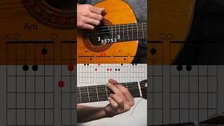 Fungsi Chord Diminished Yuk belajar ☺️tutorialgitar belajargitar teorimusik chords diminished [upl. by Donaugh424]