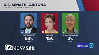 Who is leading in Arizona so far [upl. by Nirat511]