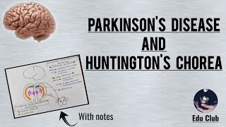 Parkinsons Disease And Huntingtons Chorea [upl. by Mcdade724]