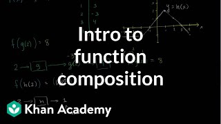 Introduction to function composition  Functions and their graphs  Algebra II  Khan Academy [upl. by Ilbert]