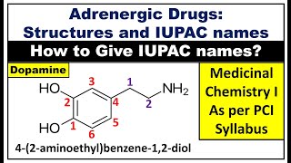 Adrenergic Drugs structure and IUPAC name How to give IUPAC names to adrenergic drugs [upl. by Anailli458]