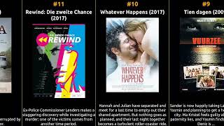 Sylvia Hoeks  Best movies [upl. by Cynarra]