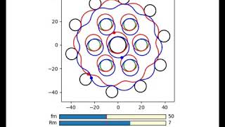 Cycloid Drives Animation [upl. by Rolyab]