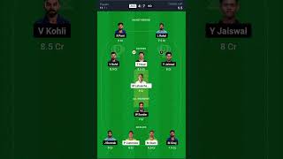 IND VS AUS 2nd bgt test matchtoday dream11 dream11prediction dream11teamcricket shortsindvsaus [upl. by Peer232]