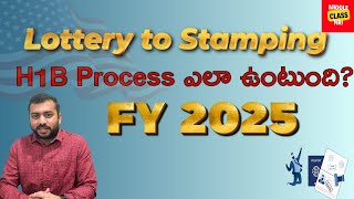 Lottery to Stamping H1B Process ఎలా ఉంటుంది  nriteluguvlogs trending nri telugu h1blottery [upl. by Marutani]