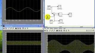 Matlab Examples  Amplitude Modulation shorter version [upl. by Grannie]