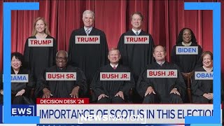 Trump’s lasting legacy is Supreme Court appointees Niall Stanage  NewsNation Prime [upl. by Peddada]