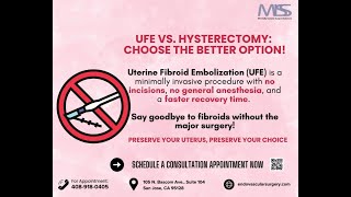 UFE Better Than Hysterectomy [upl. by Anitsuga]