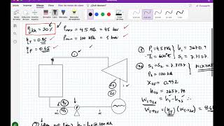 Rankine Cycle with Reheat and Regeneration [upl. by Duck]